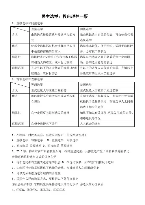 民主选举