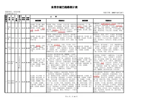 东莞市公交车站台查询