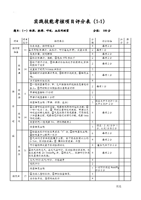 实践技能考试评分标准