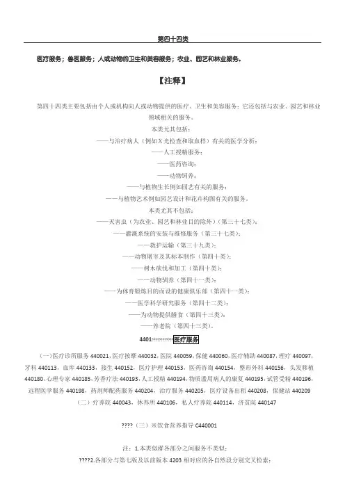 商标分类第44类