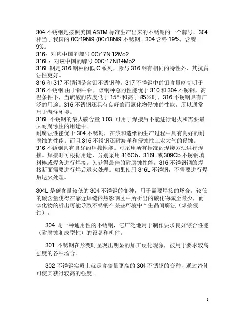 不锈钢型号分类介绍