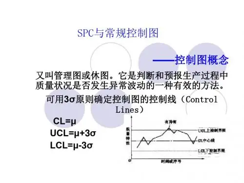SPC与常规控制图培训课件PPT(共 58张)