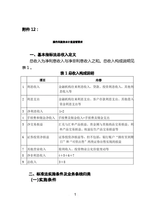 商业银行操作风险资本计量监管要求