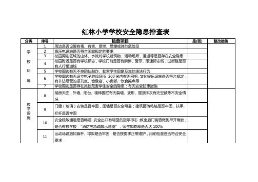 学校安全隐患排查表
