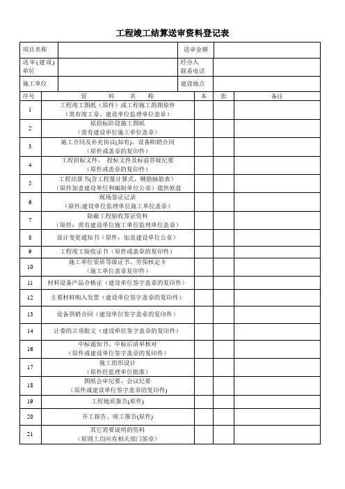 工程竣工结算送审资料登记表