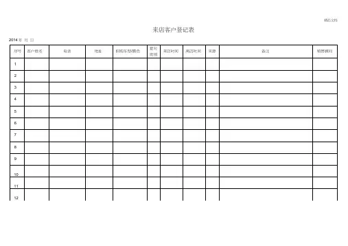 4S店客户进店登记表