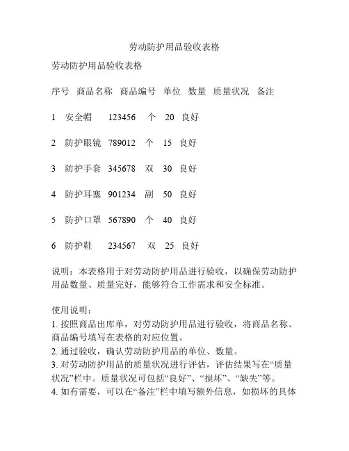 劳动防护用品验收表格