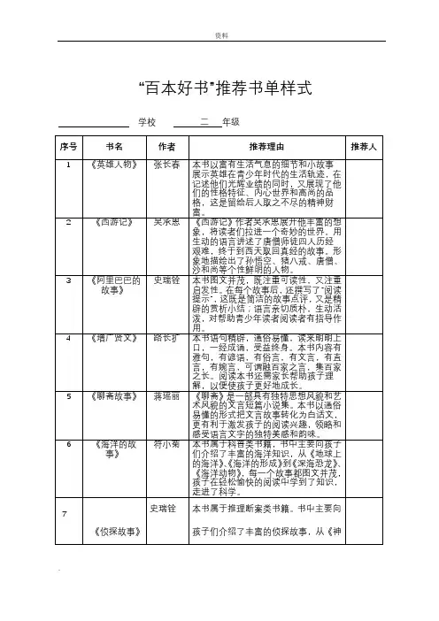 二年级好书推荐(大全)