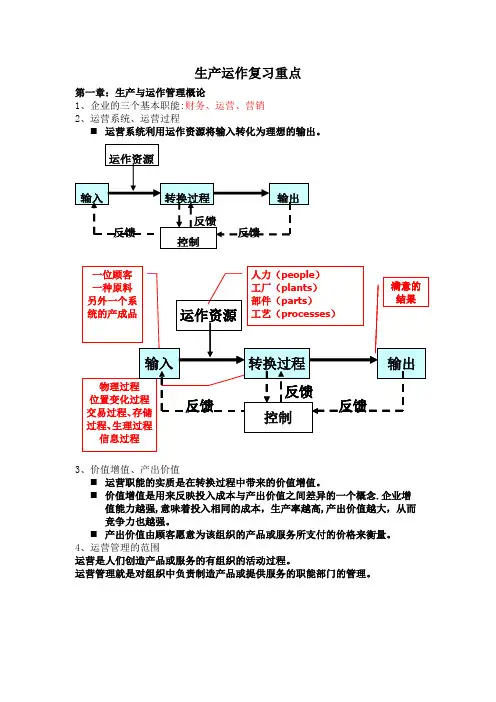 运营管理复习重点