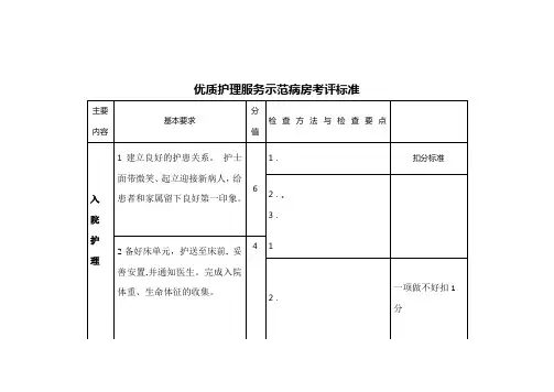 优质护理服务示范病房考评标准