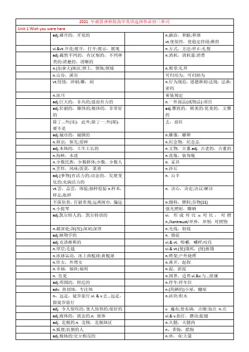 2021 年最新译林版高中英语选择性必修三单词汉译英练习