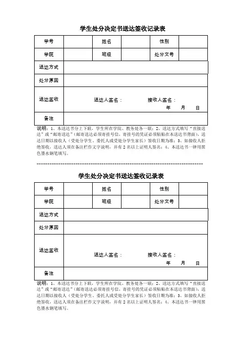 学生处分决定书送达签收记录表