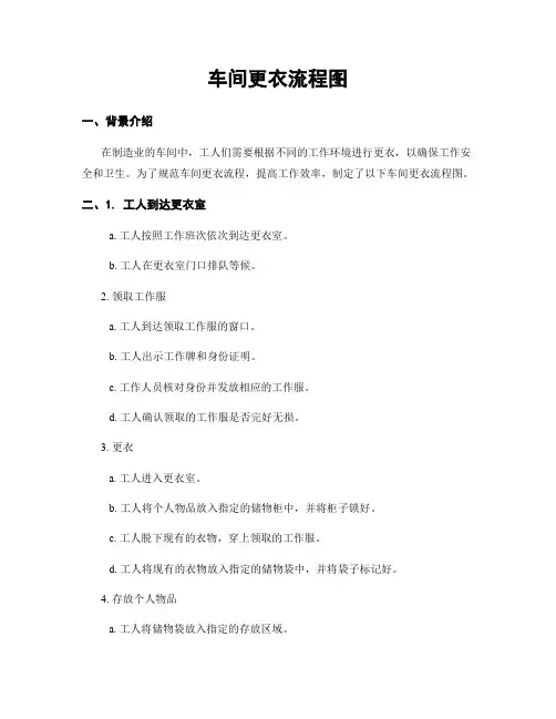 车间更衣流程图