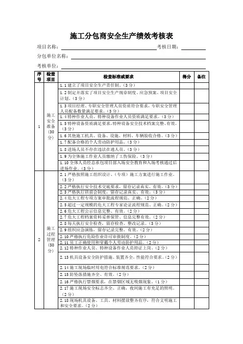 施工分包商安全生产绩效考核表
