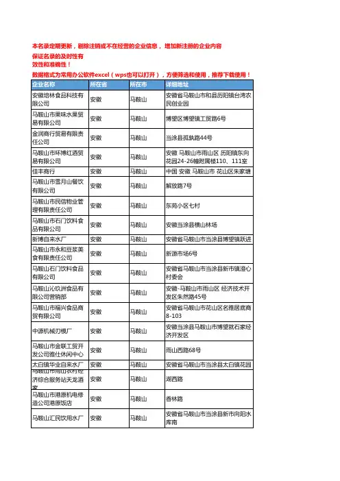 2020新版安徽马鞍山饮料企业公司名录名单黄页联系方式大全78家