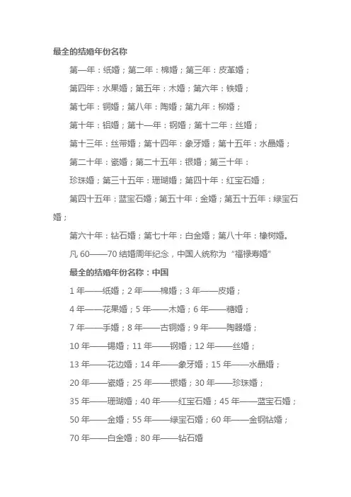 结婚年份纪念对照表