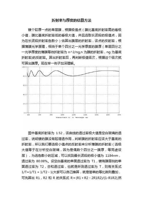 折射率与厚度的估算方法
