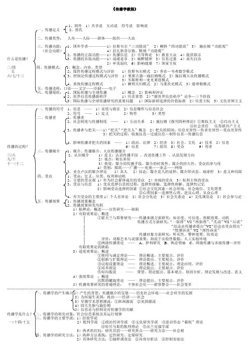(word完整版)传播学教程框架图
