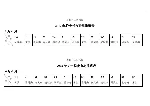 护士长夜查房排班表