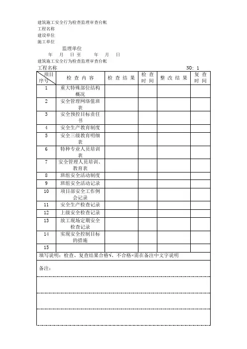 安全监理台帐