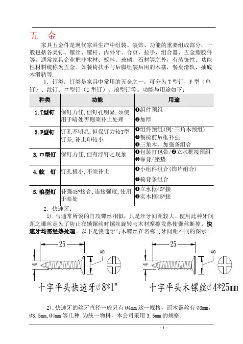 有关五金的一些常用的基本知识