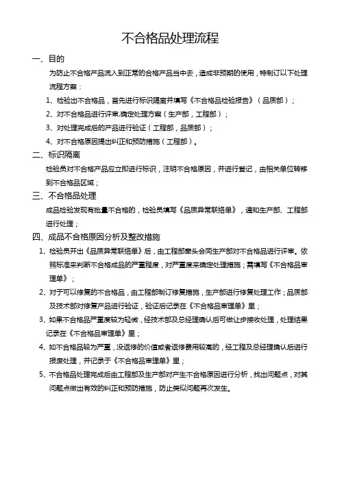 不合格品处理流程(供应商使用)