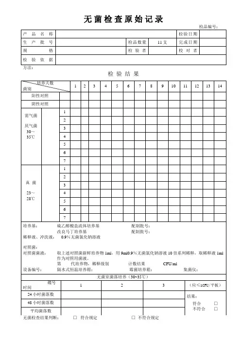 无菌检验原始记录