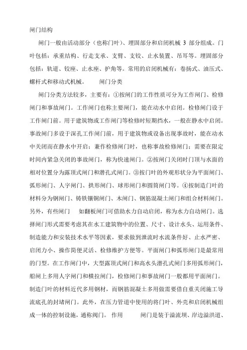 闸门