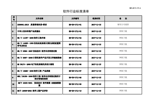 软件行业标准清单