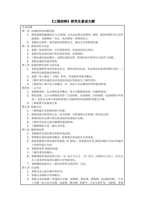 工程材料研究生复试大纲