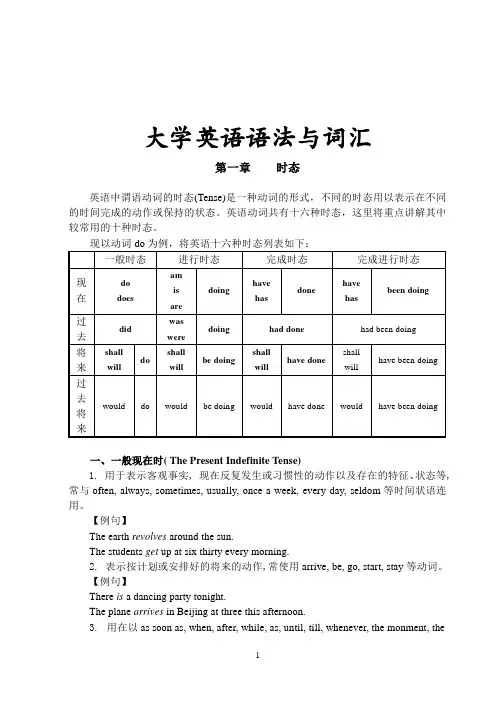 大学英语语法与词汇(系统梳理)
