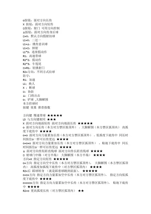 实况足球8秘籍