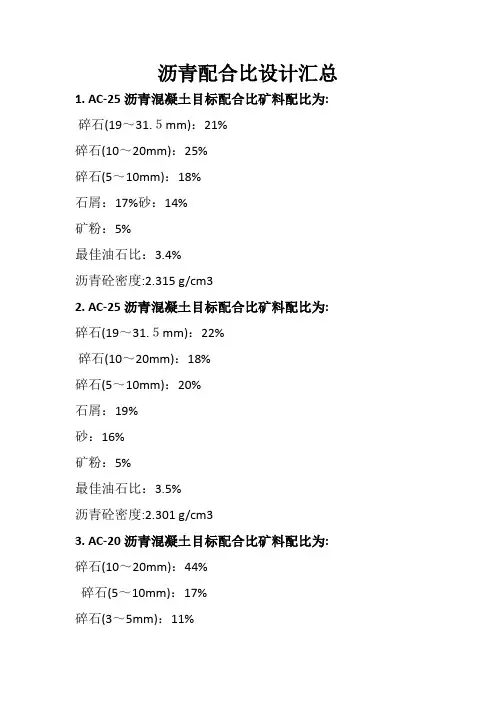 沥青配合比汇总