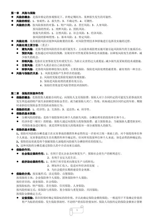 保险学复习整理conylin
