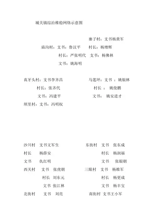 城关镇综治维稳网络示意图