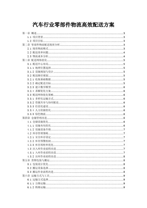 汽车行业零部件物流高效配送方案