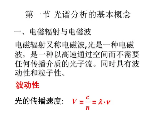 分光光度法ppt课件