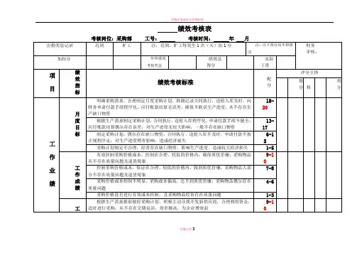 采购主管绩效考核表