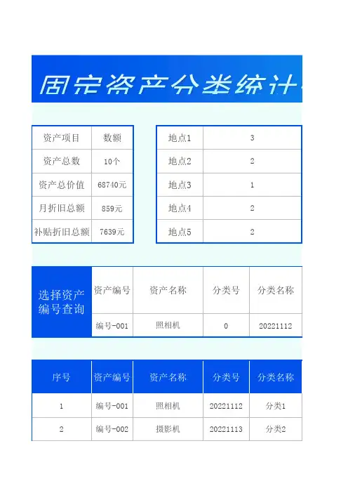 固定资产分类统计表Excel模板