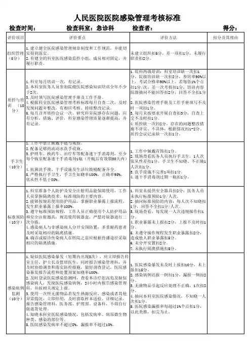 急诊科医院感染管理考核标准