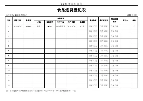 食品进货登记表