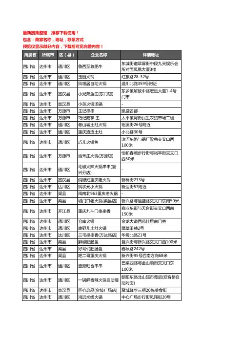 新版四川省达州市火锅店企业公司商家户名录单联系方式地址大全1098家