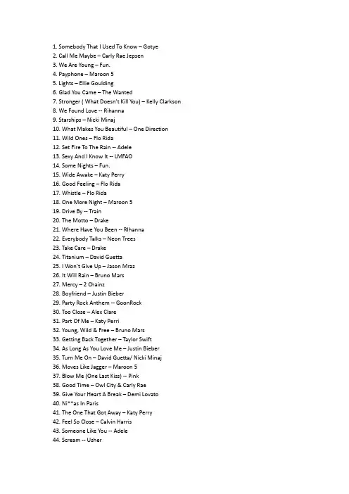 2012 Billboard Top 100单曲榜