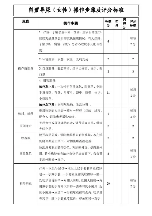 留置导尿(女性)操作步骤及评分标准