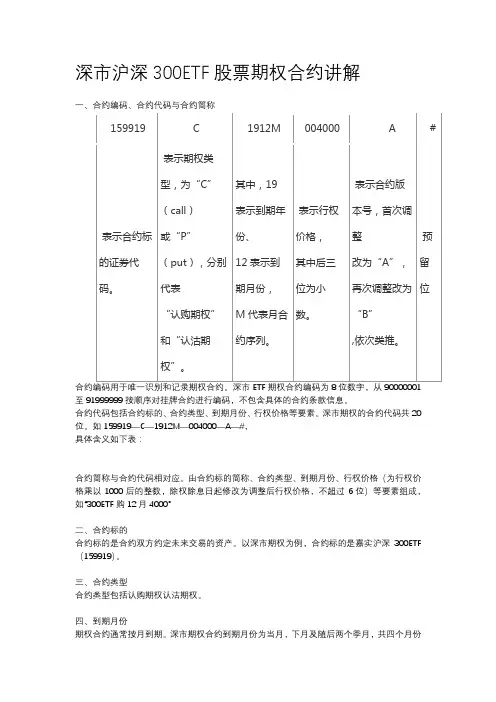 深市沪深300ETF股票期权合约讲解