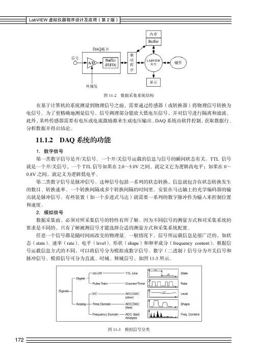 DAQ 系统的功能_LabVIEW虚拟仪器程序设计及应用（第2版）_[共3页]