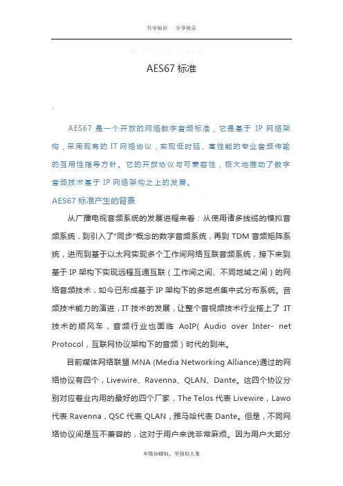 AES67标准