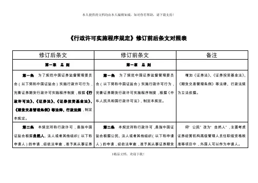 《行政许可实施程序规定》修订前后条文对照表 .doc