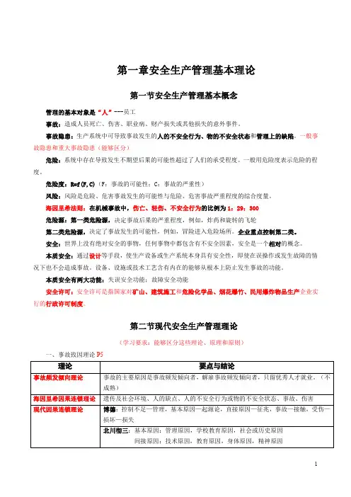 2020年注册安全工程师安全生产管理考试考点汇总