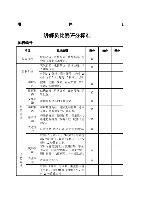 讲解员比赛评分标准